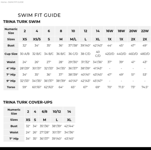 TRINA Turk swimwear - Picture 6 of 8